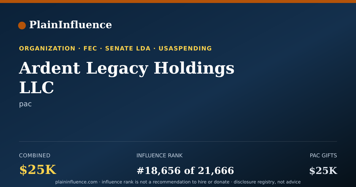 Shareable card for Ardent Legacy Holdings LLC