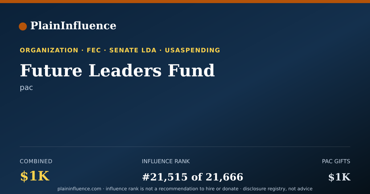 Shareable card for Future Leaders Fund