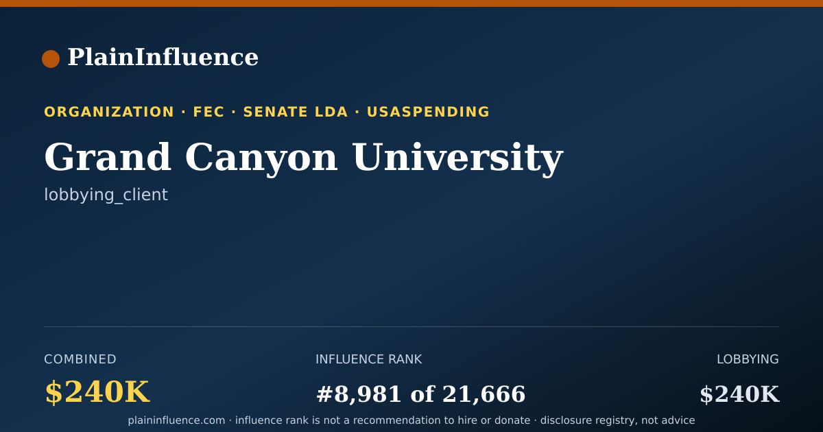 Shareable card for Grand Canyon University