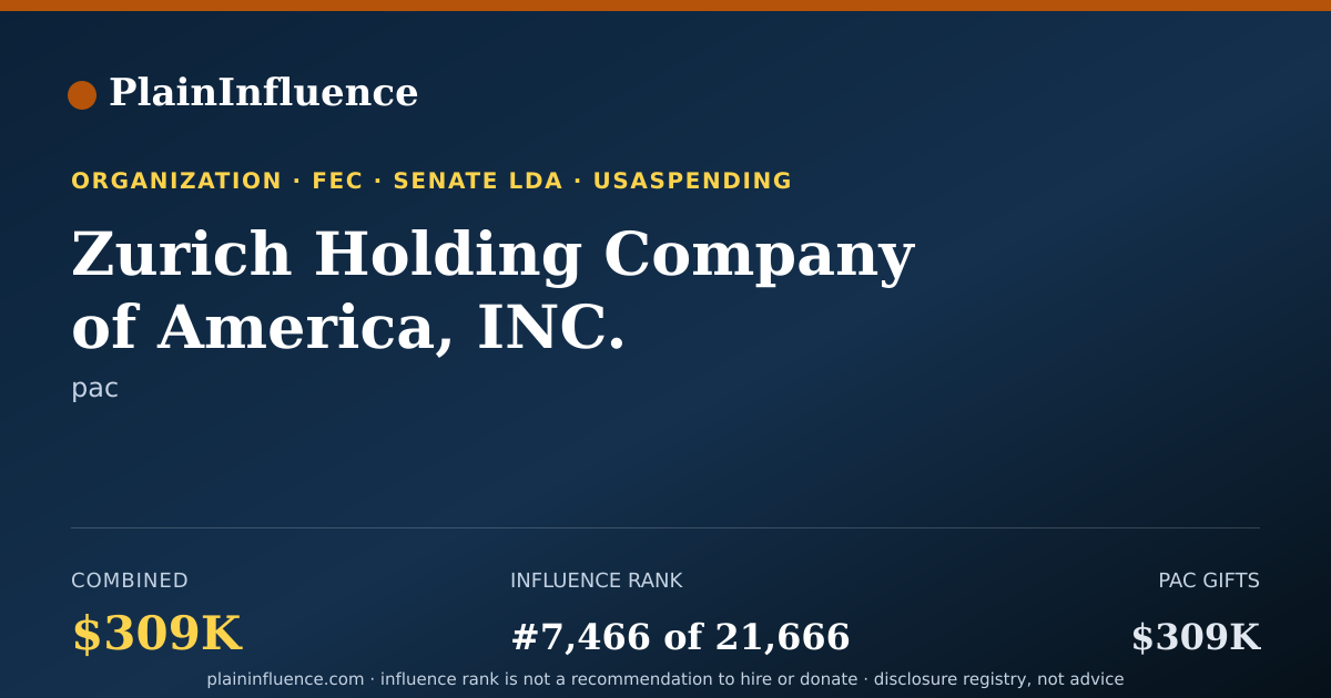 Shareable card for Zurich Holding Company of America, INC. Committee for Good Government (Z-PAC, Zurich PAC)