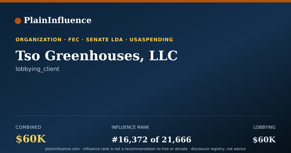 Shareable card for Tso Greenhouses, LLC