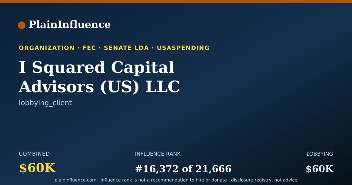 Shareable card for I Squared Capital Advisors (US) LLC