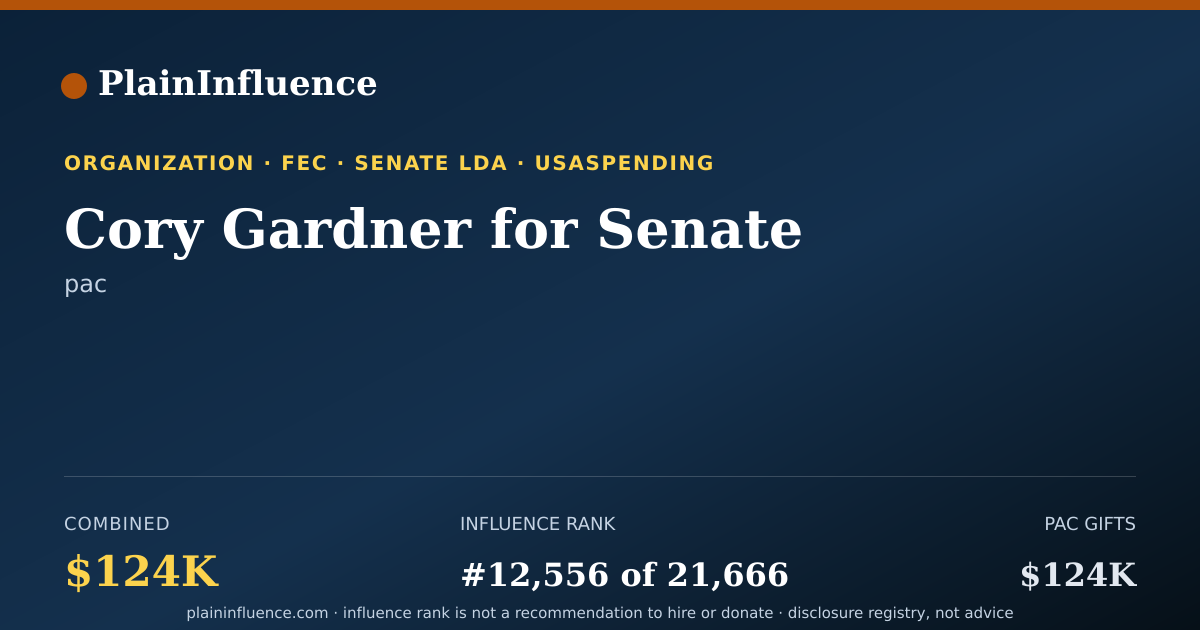 Shareable card for Cory Gardner for Senate