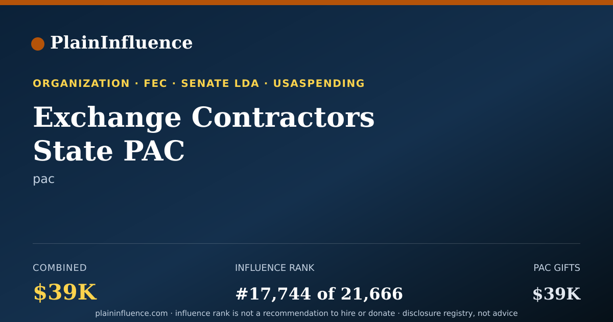 Shareable card for Exchange Contractors State PAC