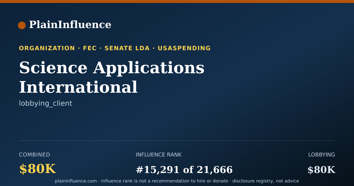 Shareable card for Science Applications International Corporation(saic)