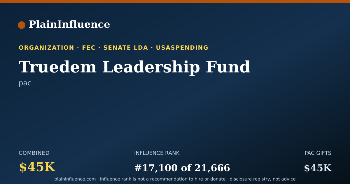 Shareable card for Truedem Leadership Fund