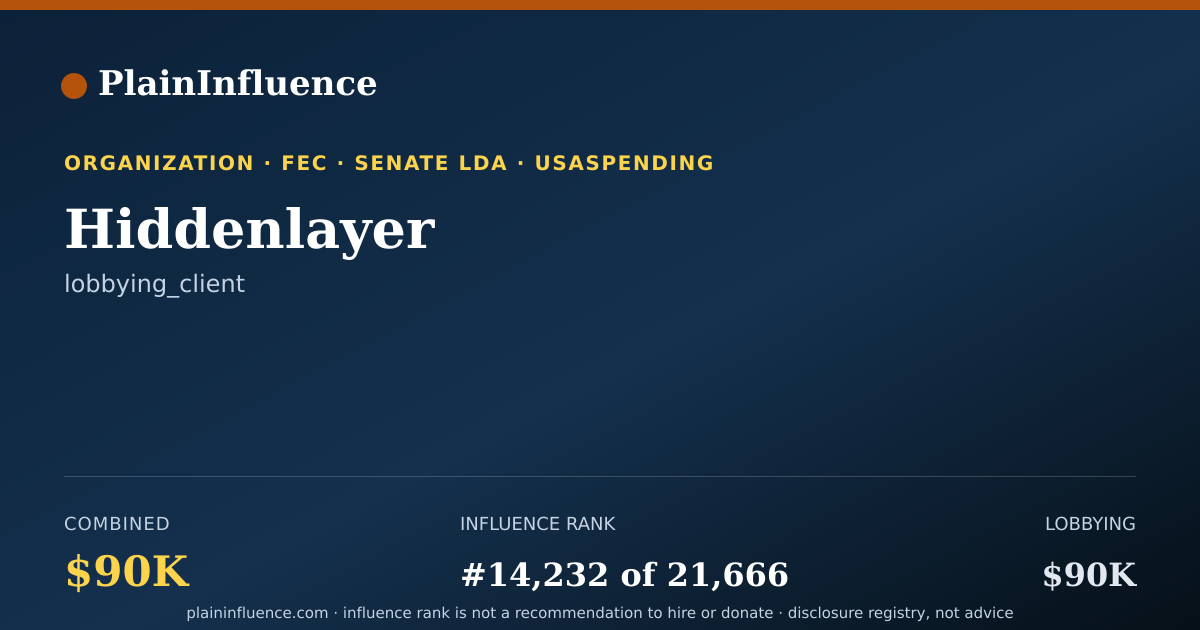Shareable card for Hiddenlayer