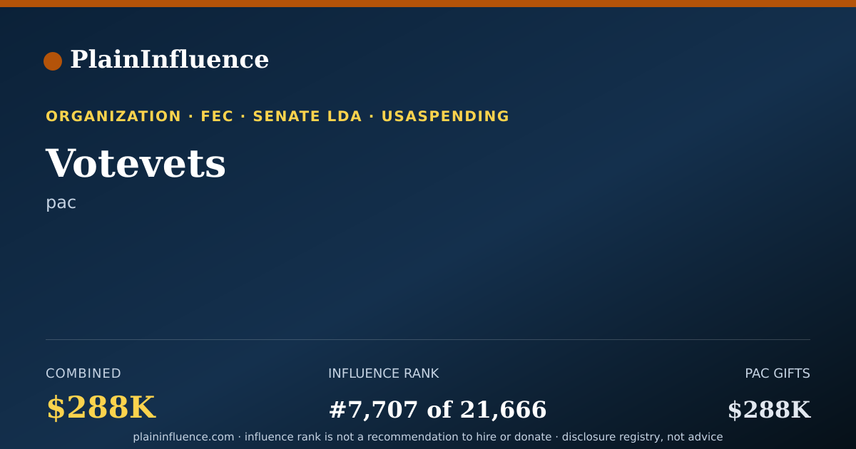 Shareable card for Votevets