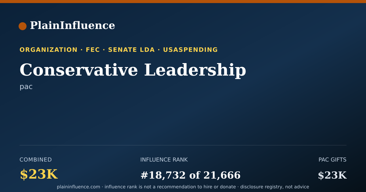 Shareable card for Conservative Leadership