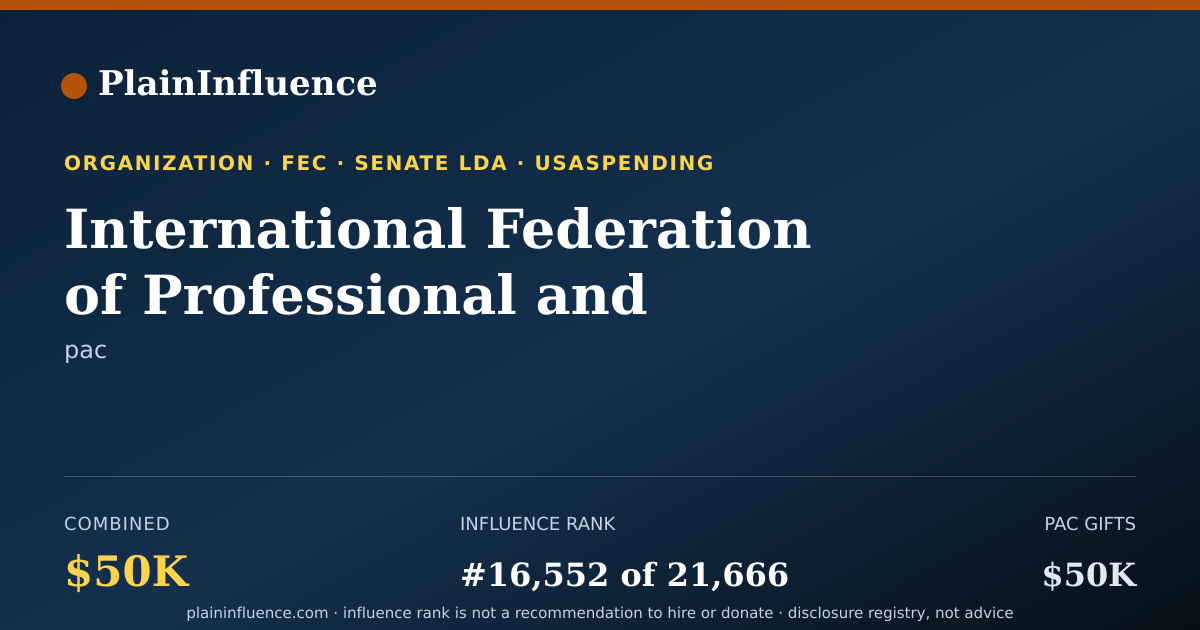 Shareable card for International Federation of Professional and Technical Engineers Legislative Education Action Program-