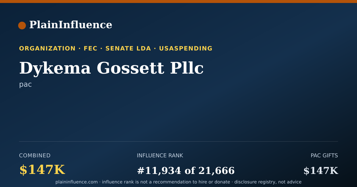 Shareable card for Dykema Gossett Pllc