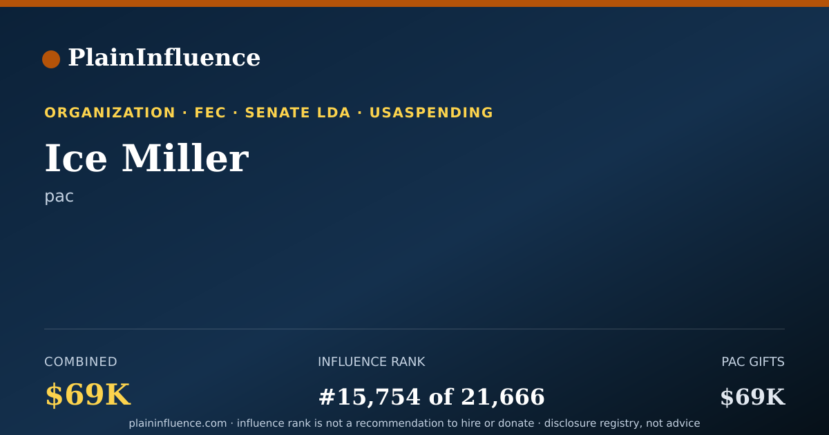Shareable card for Ice Miller