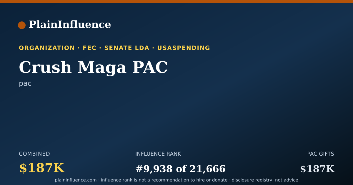Shareable card for Crush Maga PAC