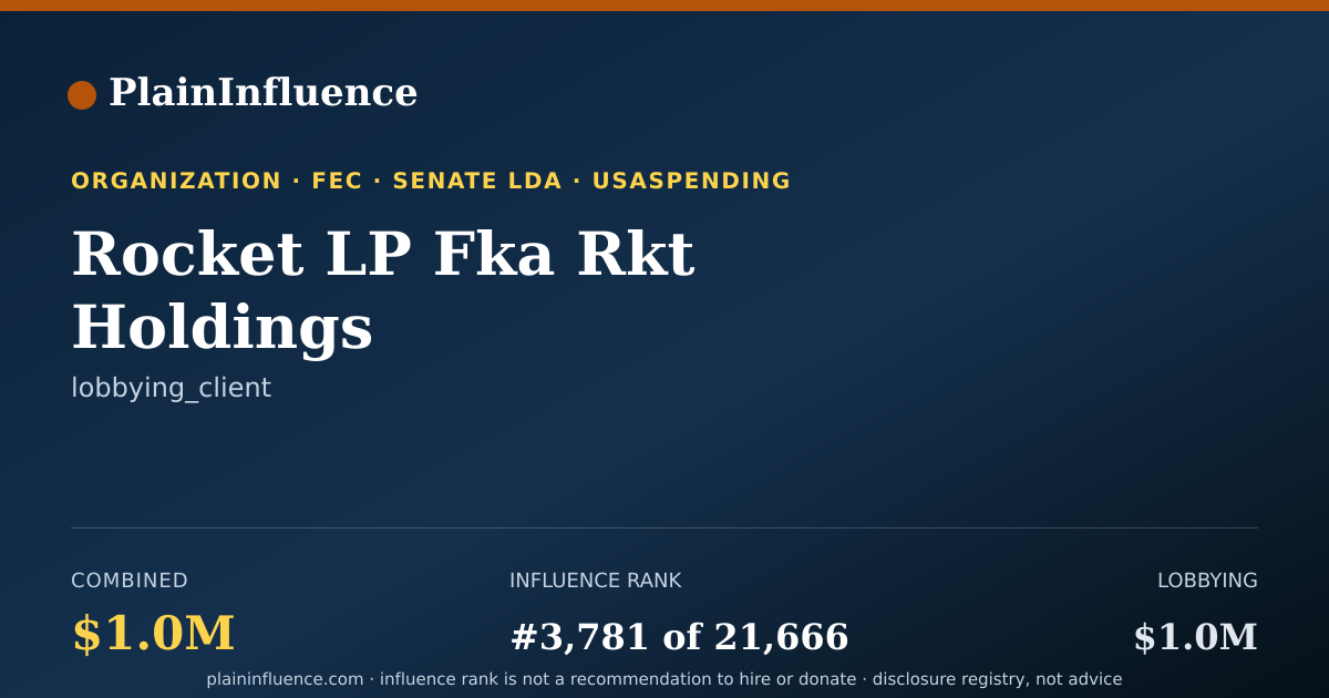 Shareable card for Rocket LP Fka Rkt Holdings