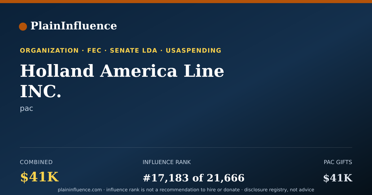Shareable card for Holland America Line INC.
