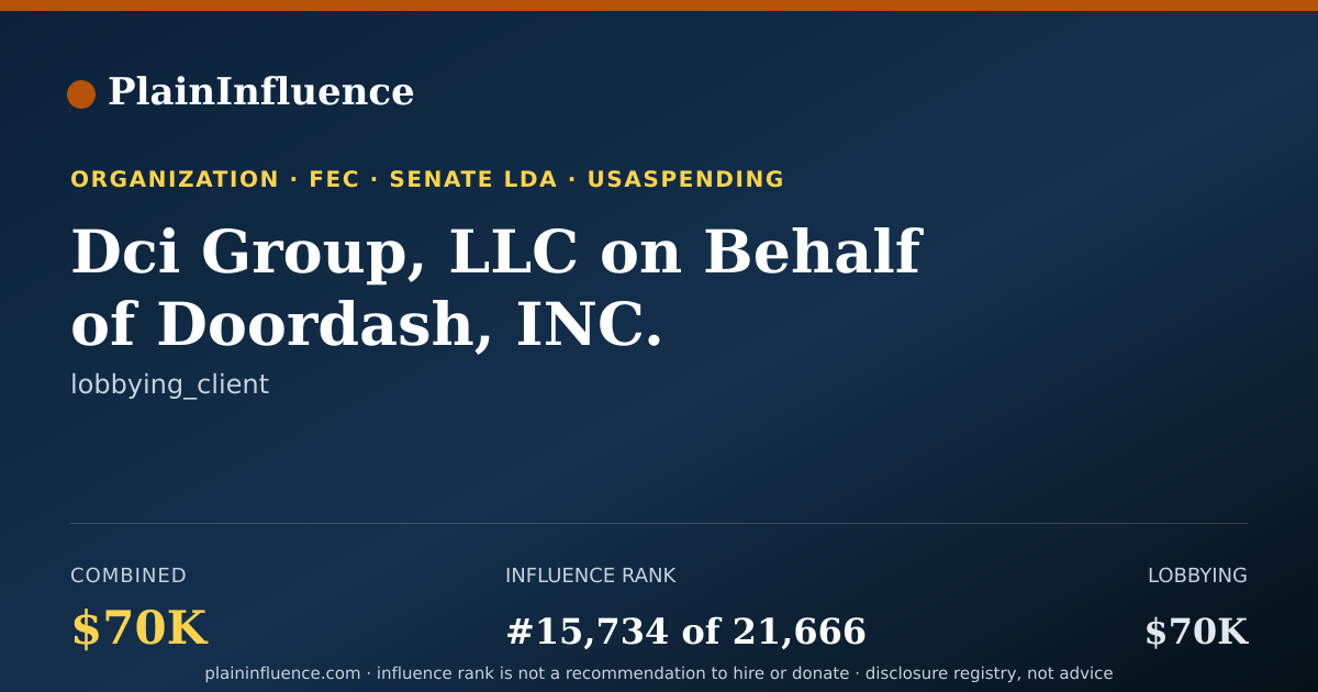 Shareable card for Dci Group, LLC on Behalf of Doordash, INC.