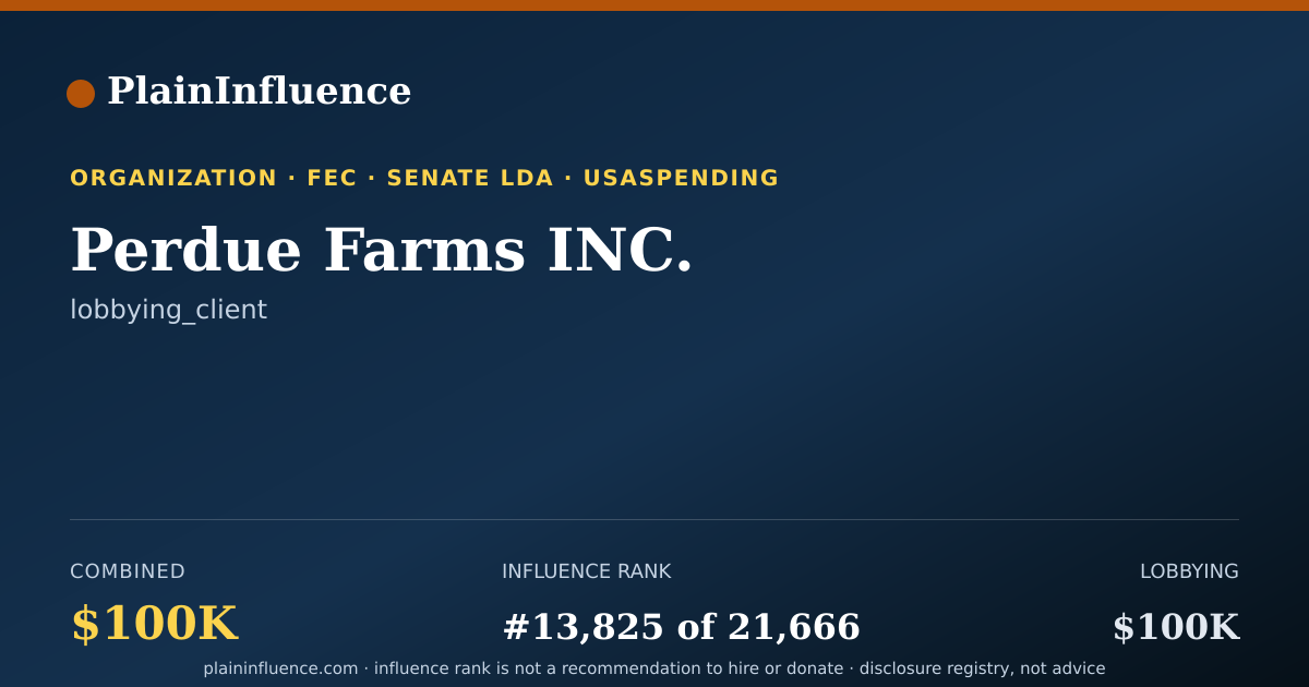 Shareable card for Perdue Farms INC.