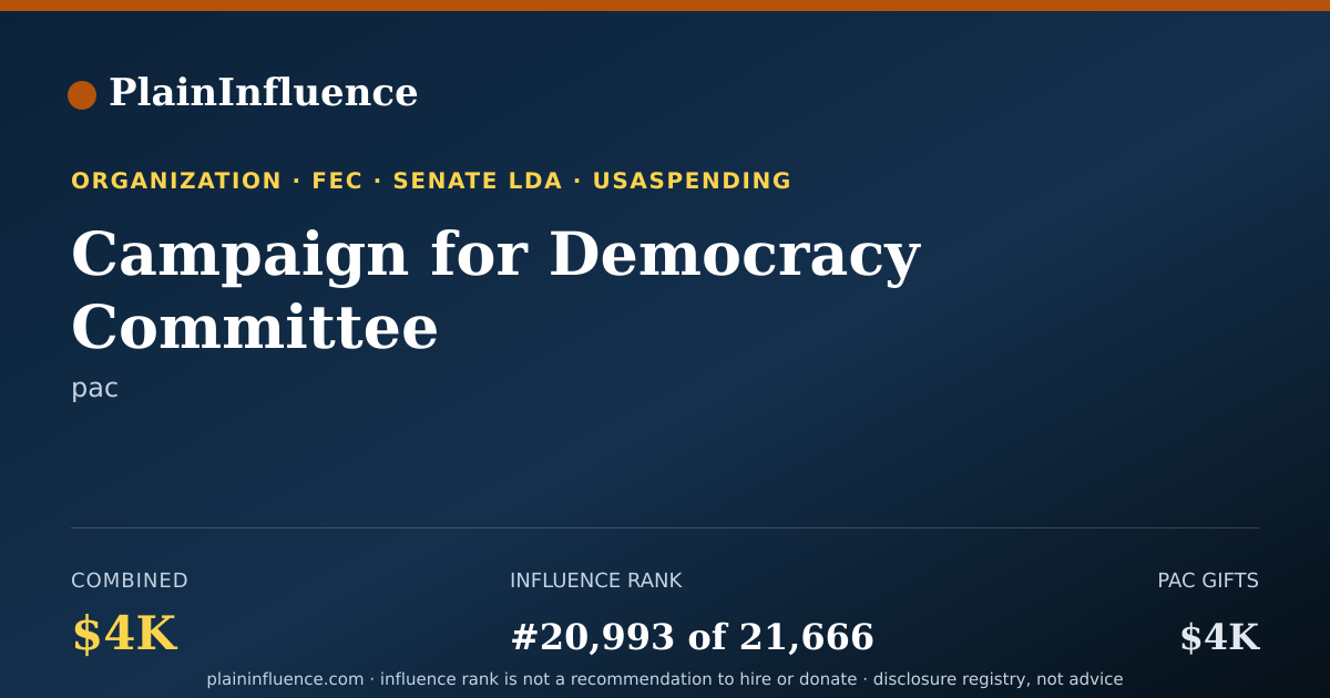 Shareable card for Campaign for Democracy Committee