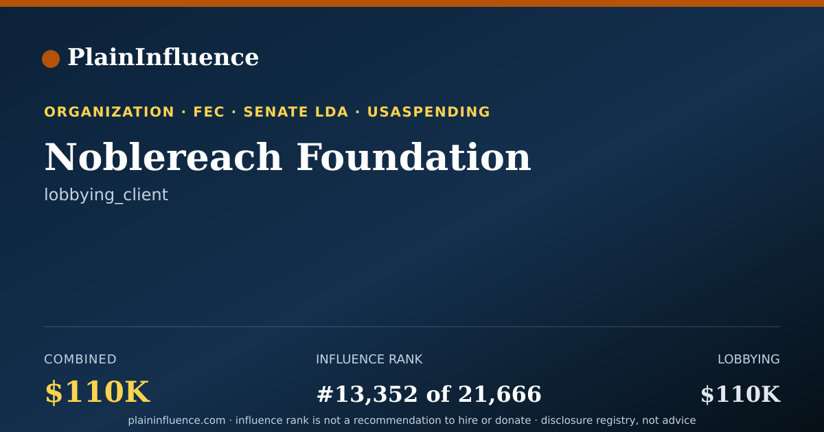 Shareable card for Noblereach Foundation