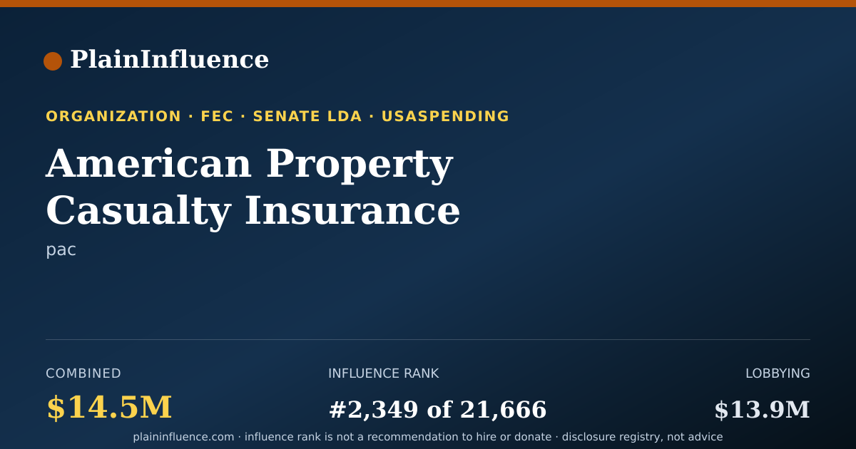 Shareable card for American Property Casualty Insurance Association