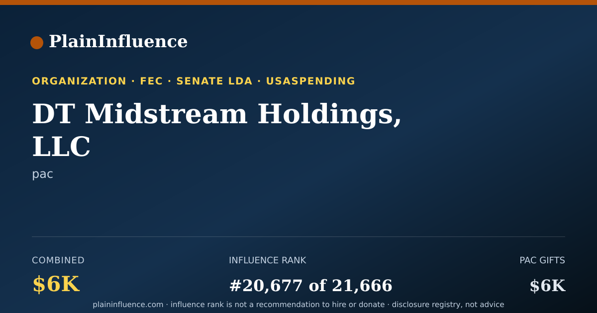 Shareable card for DT Midstream Holdings, LLC