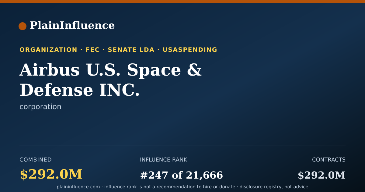 Shareable card for Airbus U.S. Space & Defense INC.