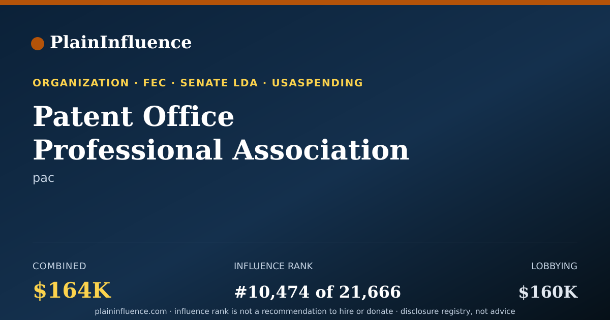 Shareable card for Patent Office Professional Association