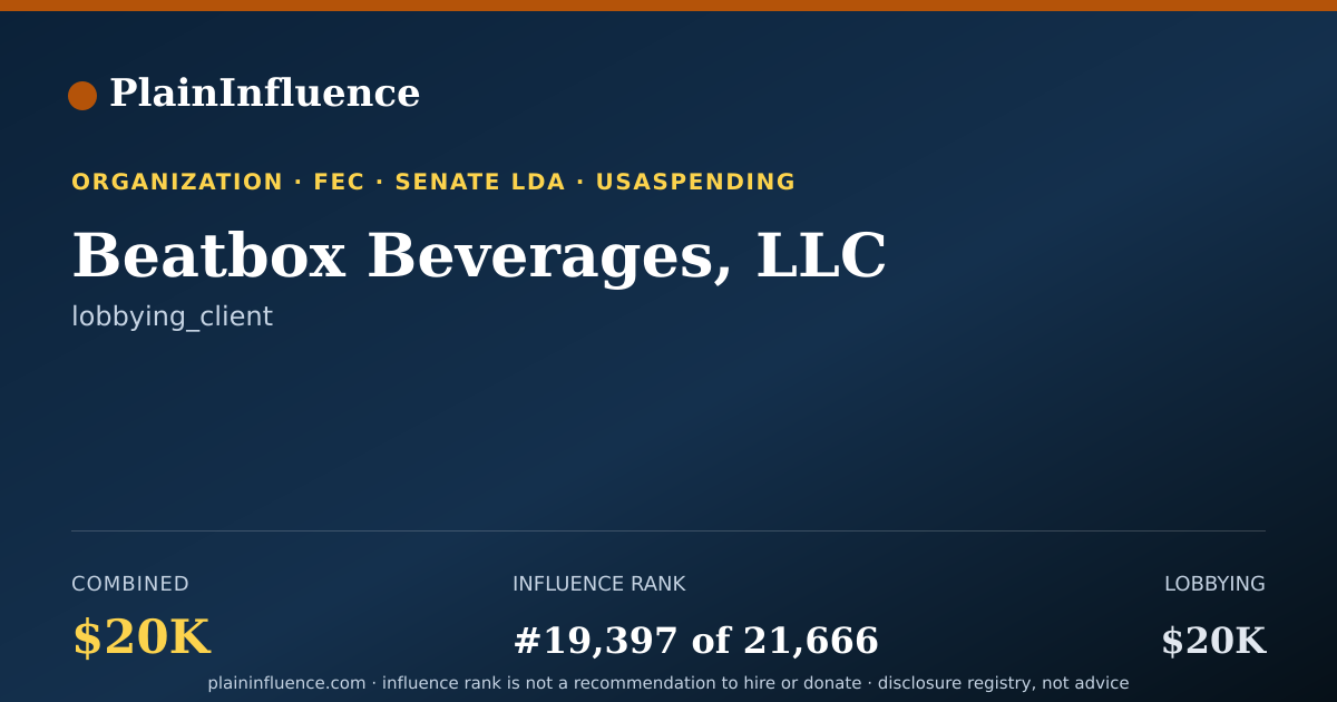 Shareable card for Beatbox Beverages, LLC