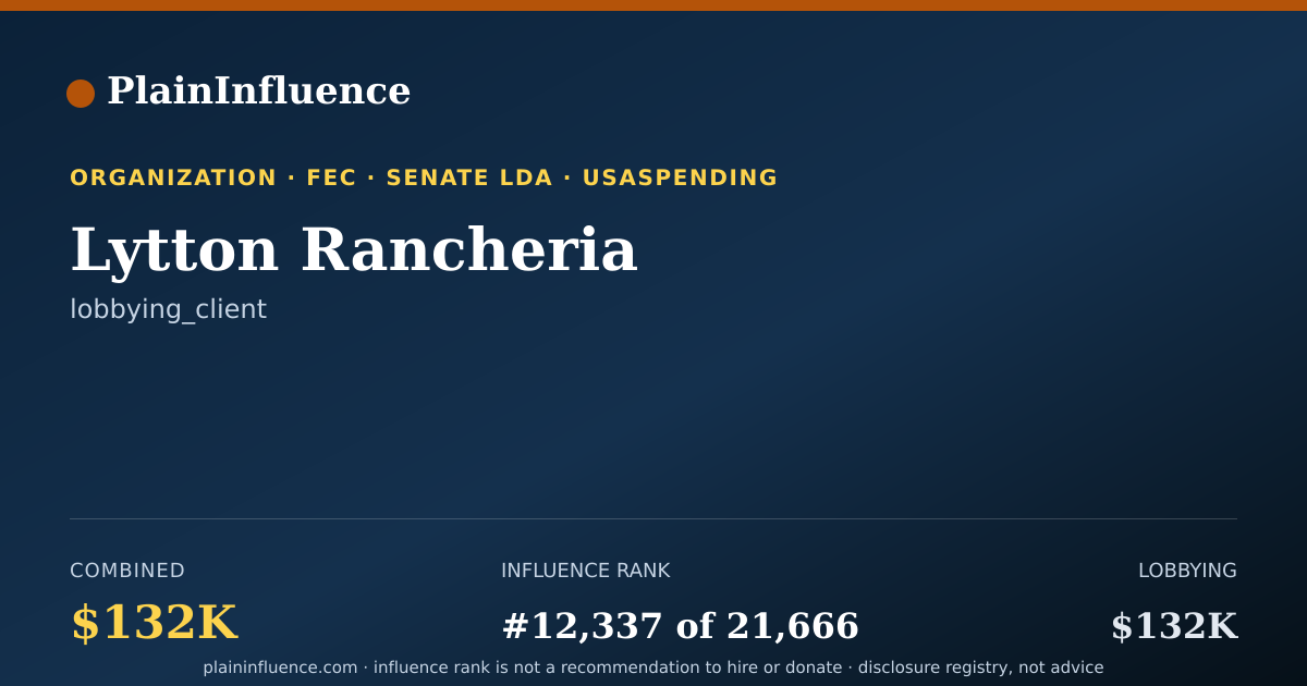 Shareable card for Lytton Rancheria