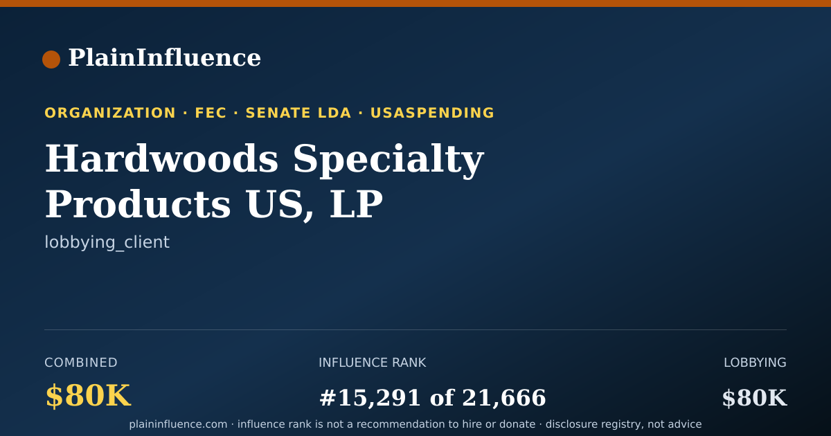Shareable card for Hardwoods Specialty Products US, LP