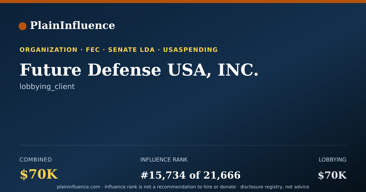 Shareable card for Future Defense USA, INC.