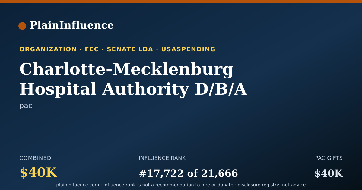 Shareable card for Charlotte-Mecklenburg Hospital Authority D/B/A Atrium Health