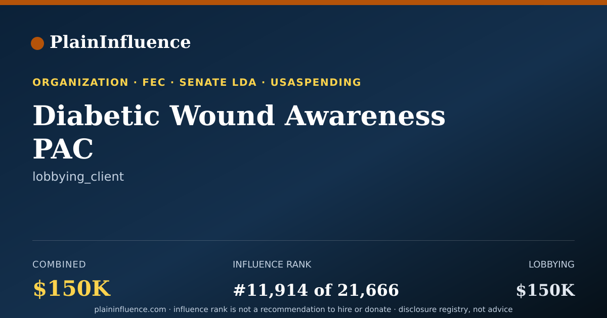 Shareable card for Diabetic Wound Awareness PAC