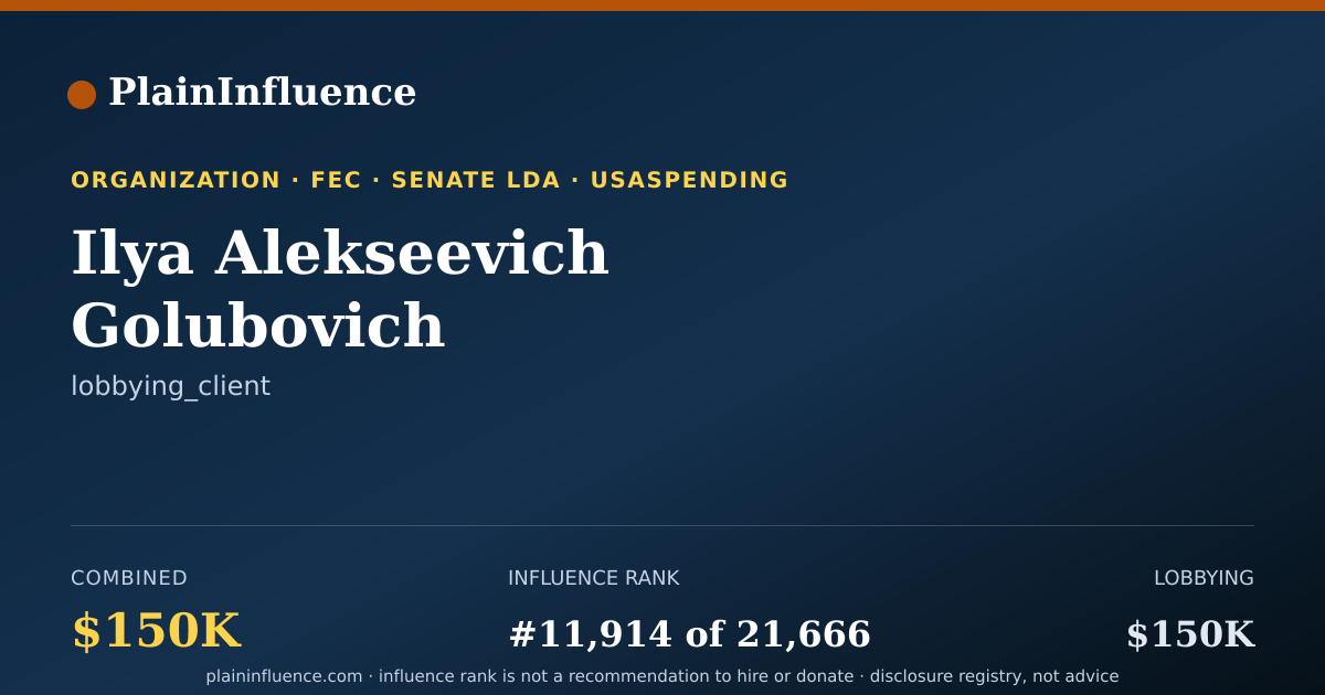Shareable card for Ilya Alekseevich Golubovich