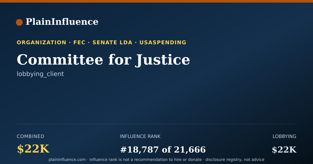 Shareable card for Committee for Justice