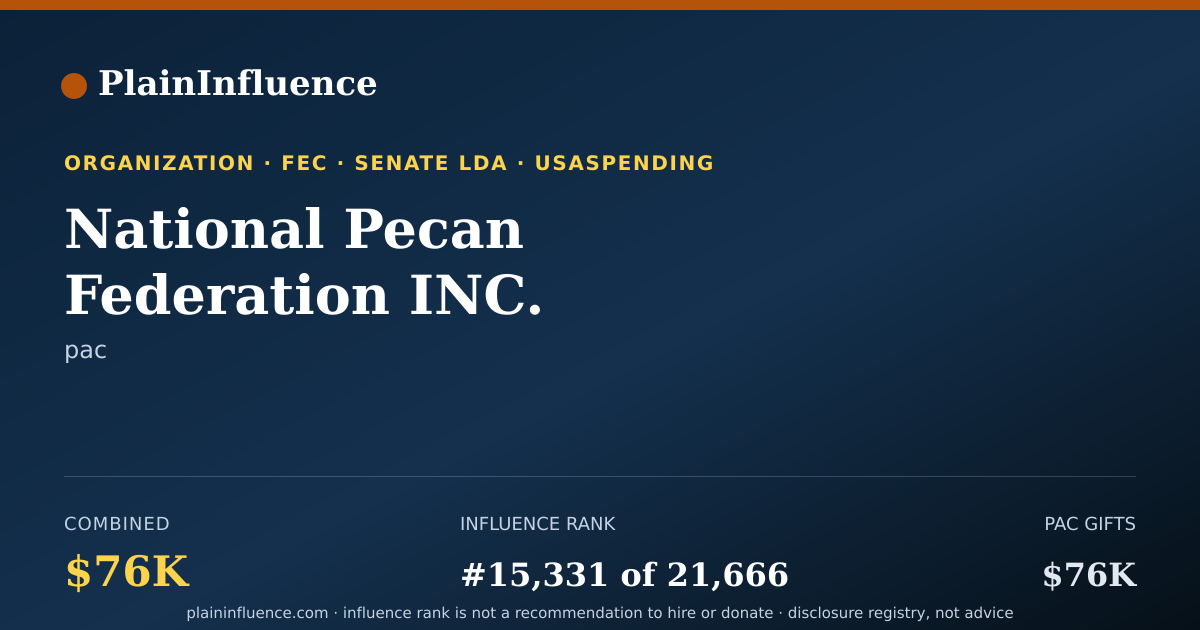 Shareable card for National Pecan Federation INC. Political Action Committee (pecan PAC)
