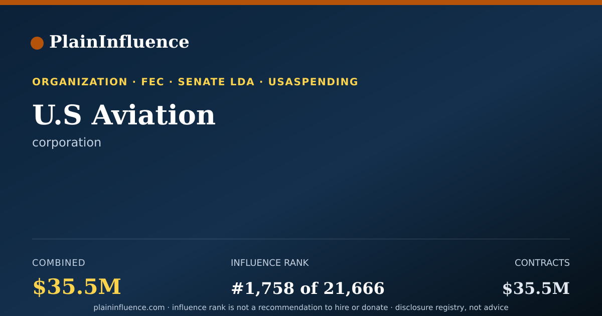 Shareable card for U.S Aviation