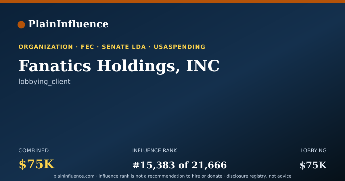 Shareable card for Fanatics Holdings, INC