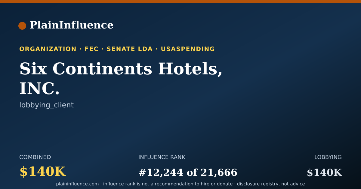 Shareable card for Six Continents Hotels, INC.