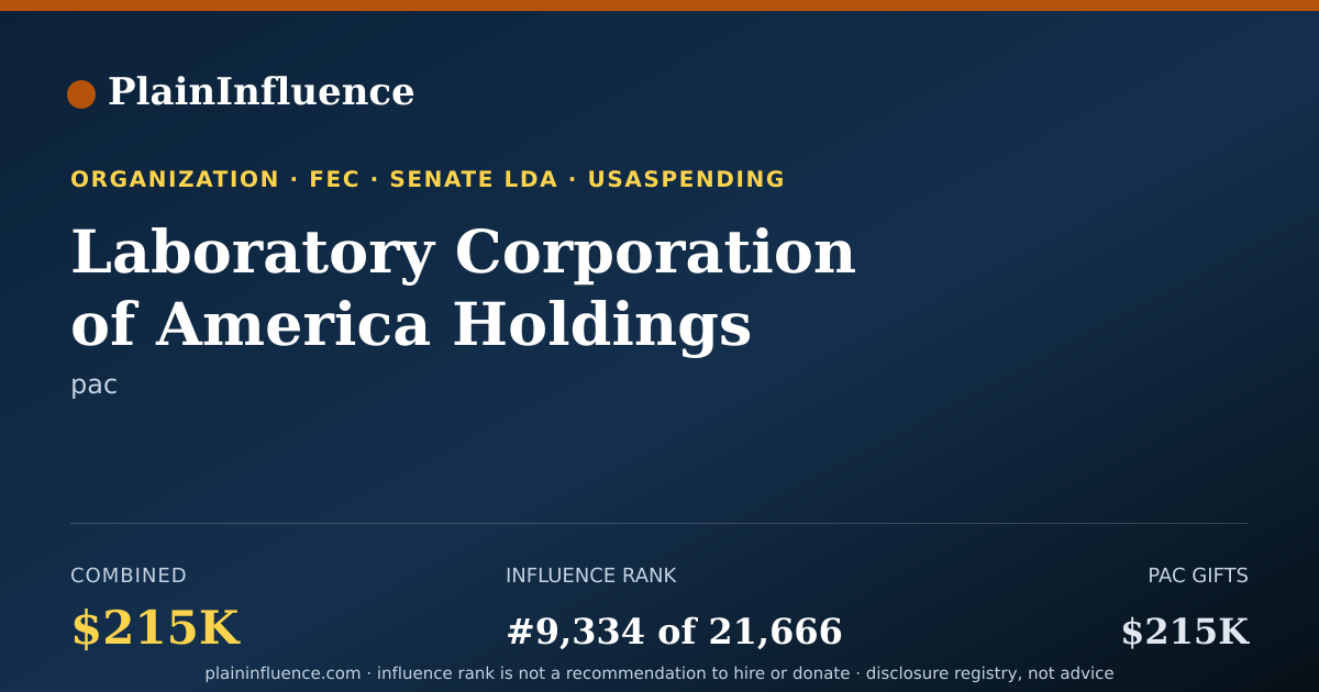 Shareable card for Laboratory Corporation of America Holdings Political Participation Committee
