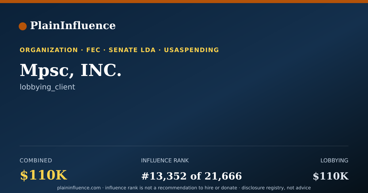 Shareable card for Mpsc, INC.