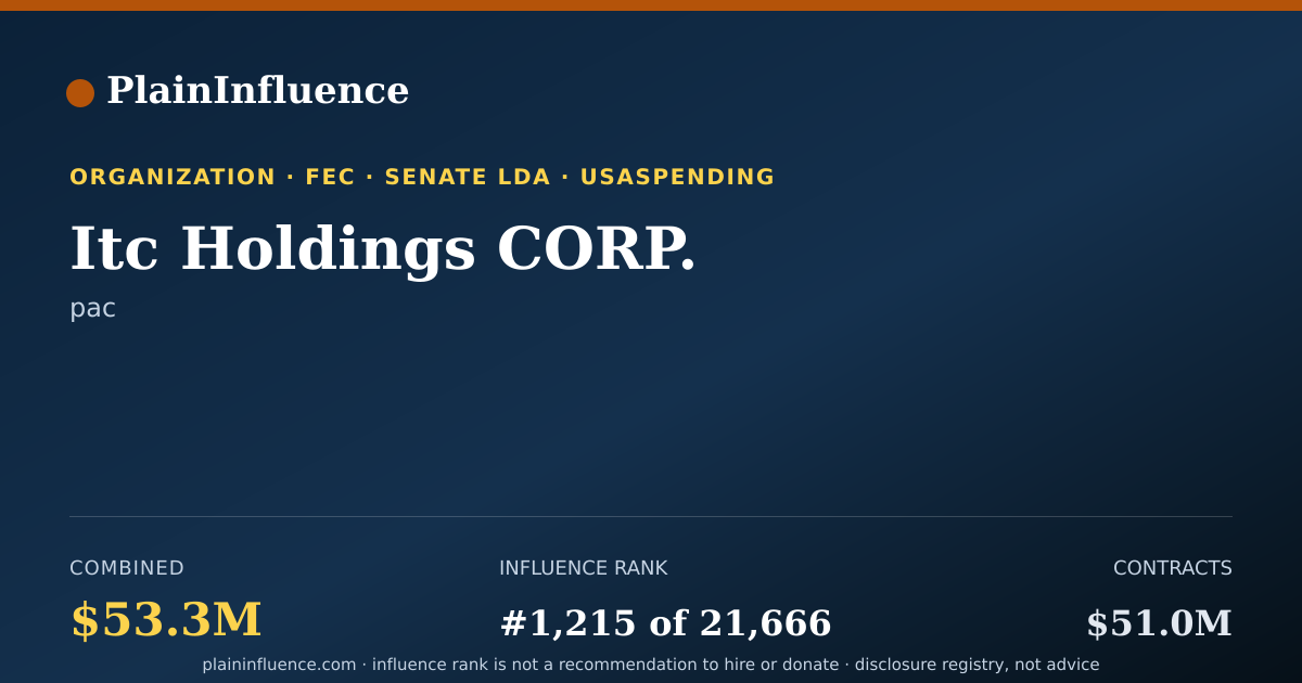 Shareable card for Itc Holdings CORP.