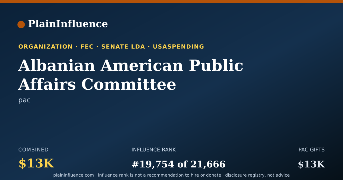 Shareable card for Albanian American Public Affairs Committee