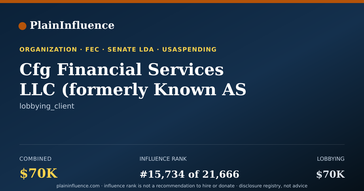 Shareable card for Cfg Financial Services LLC (formerly Known AS Bruce Roberts)