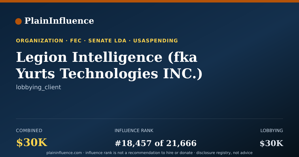 Shareable card for Legion Intelligence (fka Yurts Technologies INC.)