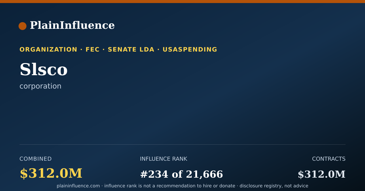 Shareable card for Slsco