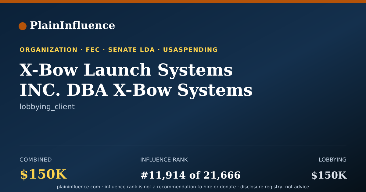 Shareable card for X-Bow Launch Systems INC. DBA X-Bow Systems INC.