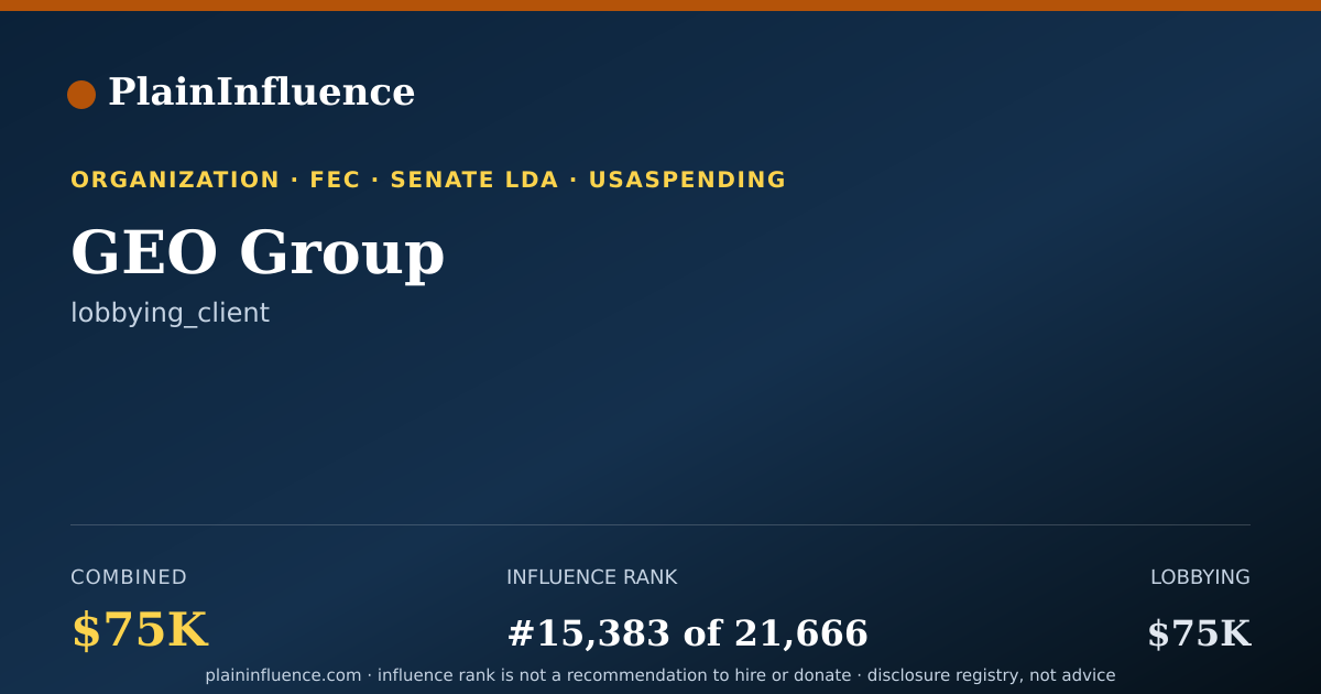 Shareable card for GEO Group