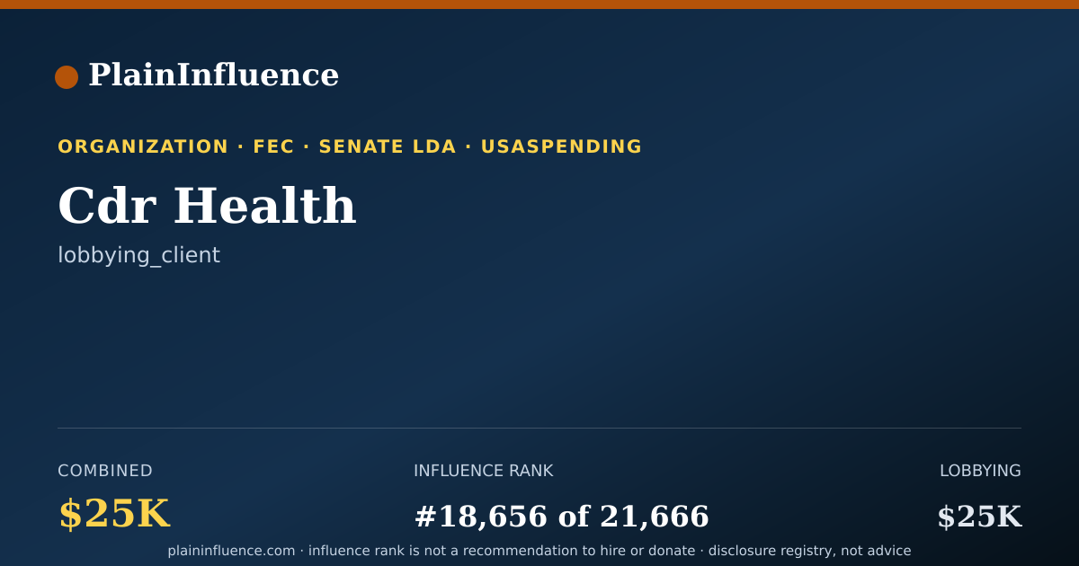 Shareable card for Cdr Health