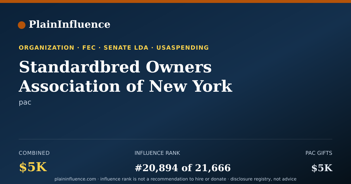 Shareable card for Standardbred Owners Association of New York